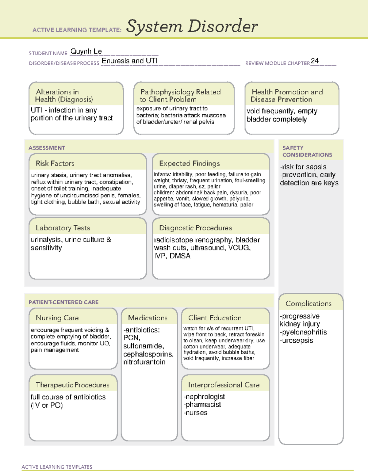 System disorder template - UTI - ACTIVE LEARNING TEMPLATES System ...