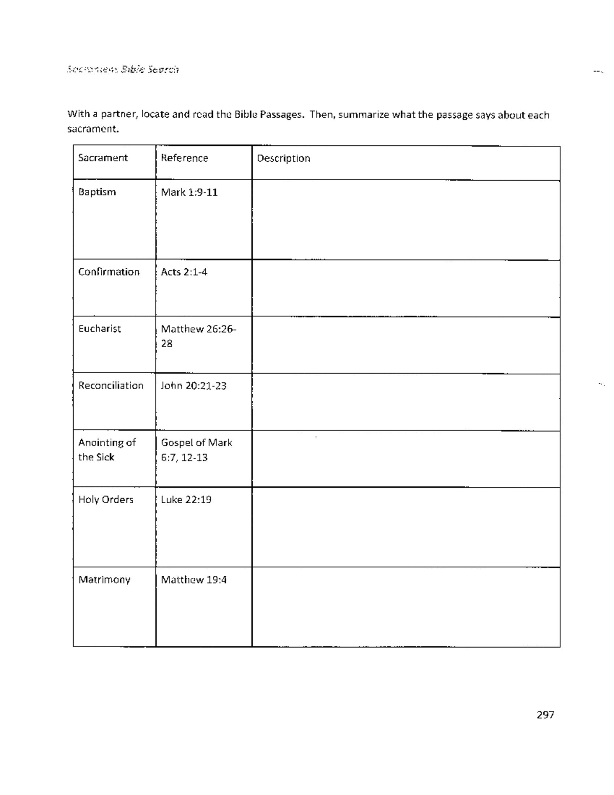 Sacrements in the bible chart - Studocu