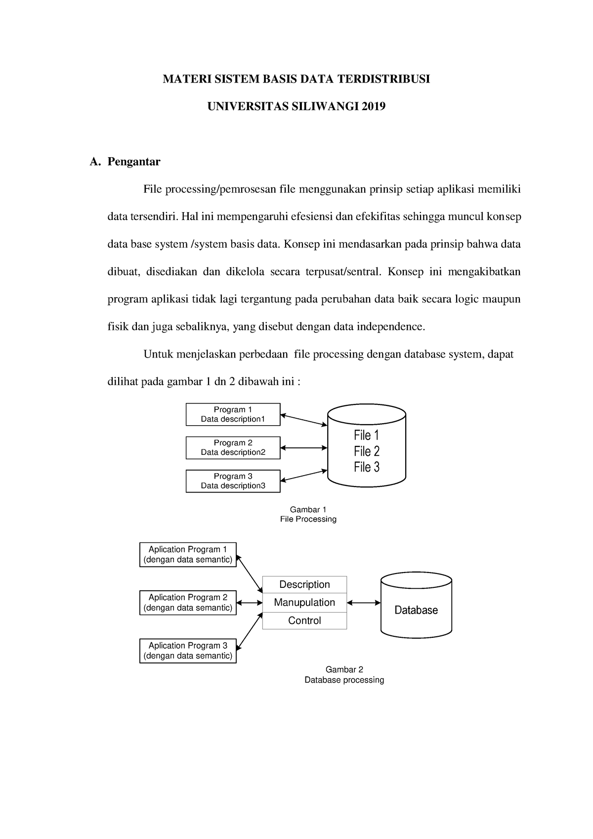 Materi Tentang Sistem Basis DATA Terdistribusi - MATERI SISTEM BASIS ...