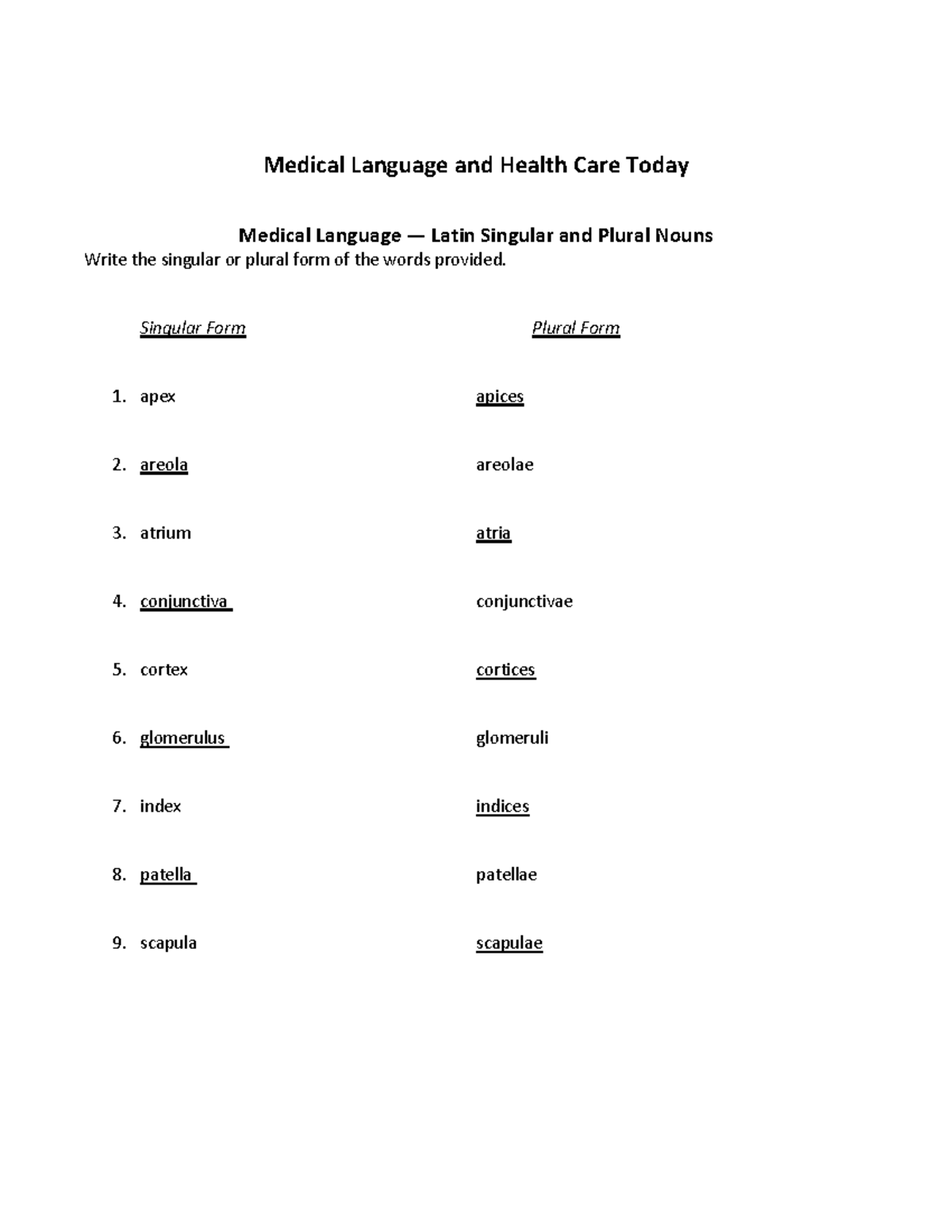 Intro TO MED TERM - 1st assignment for Medical terminology based on ...