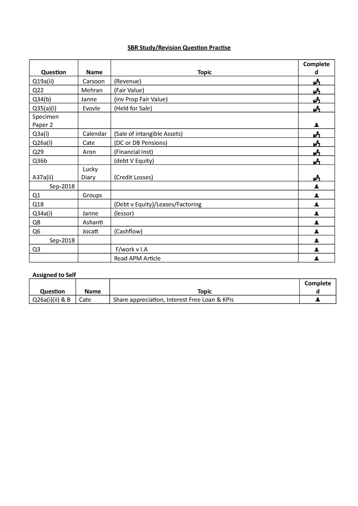 Latest Marketing-Cloud-Administrator Exam Answers