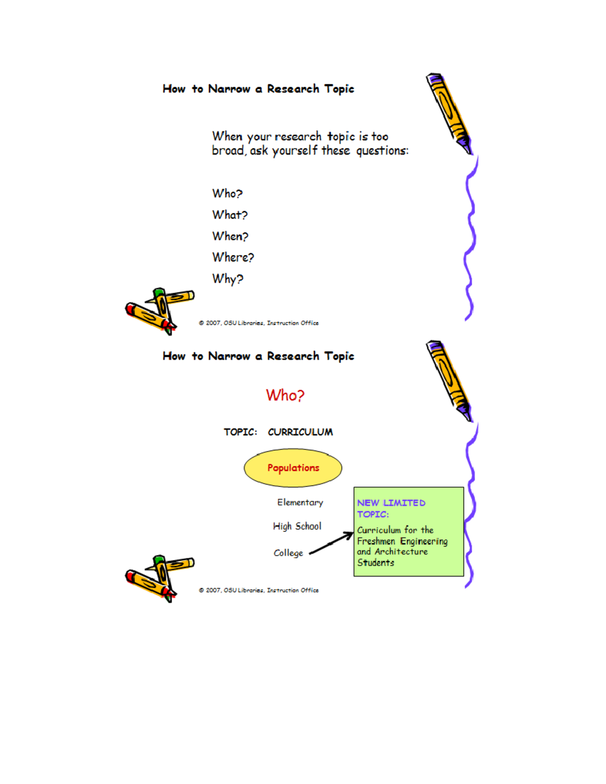 Narrowingtopic - Narrowing topic - How to Narrow a Research Topic When ...