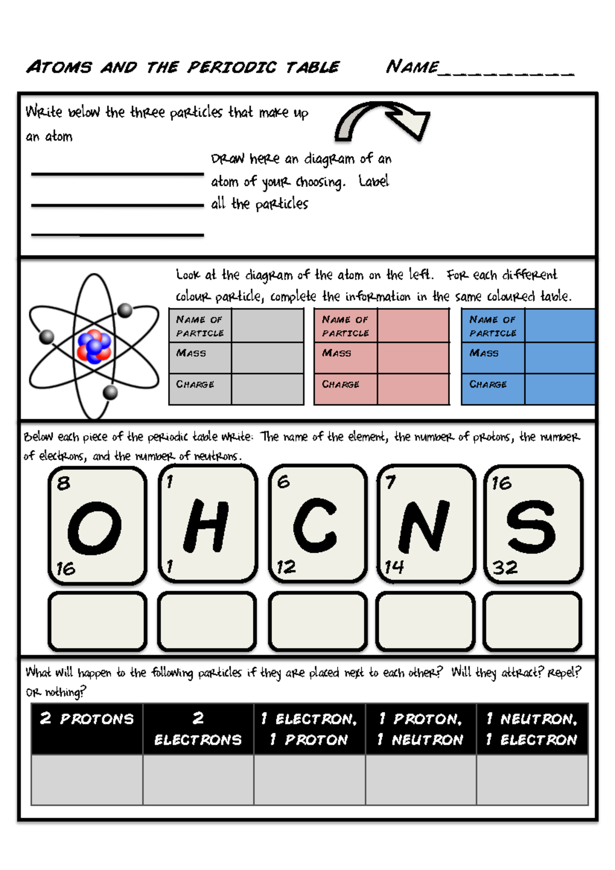 Jah'Muri Wilson - Introductiontotheatomandperiodictableworksheet ...