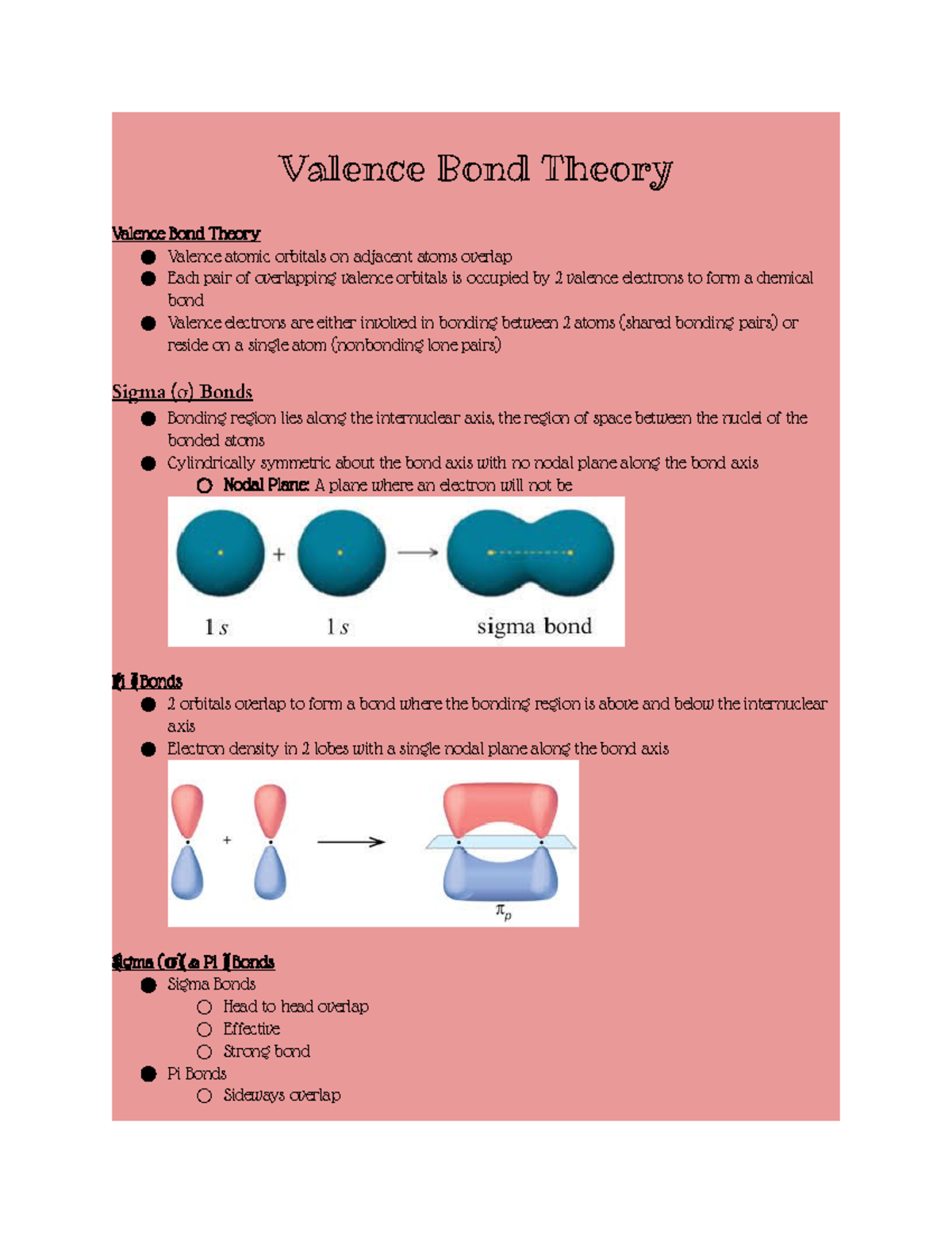 9.1 Notes - Valence Bond Theory Valence Bond Theory Valence Atomic ...