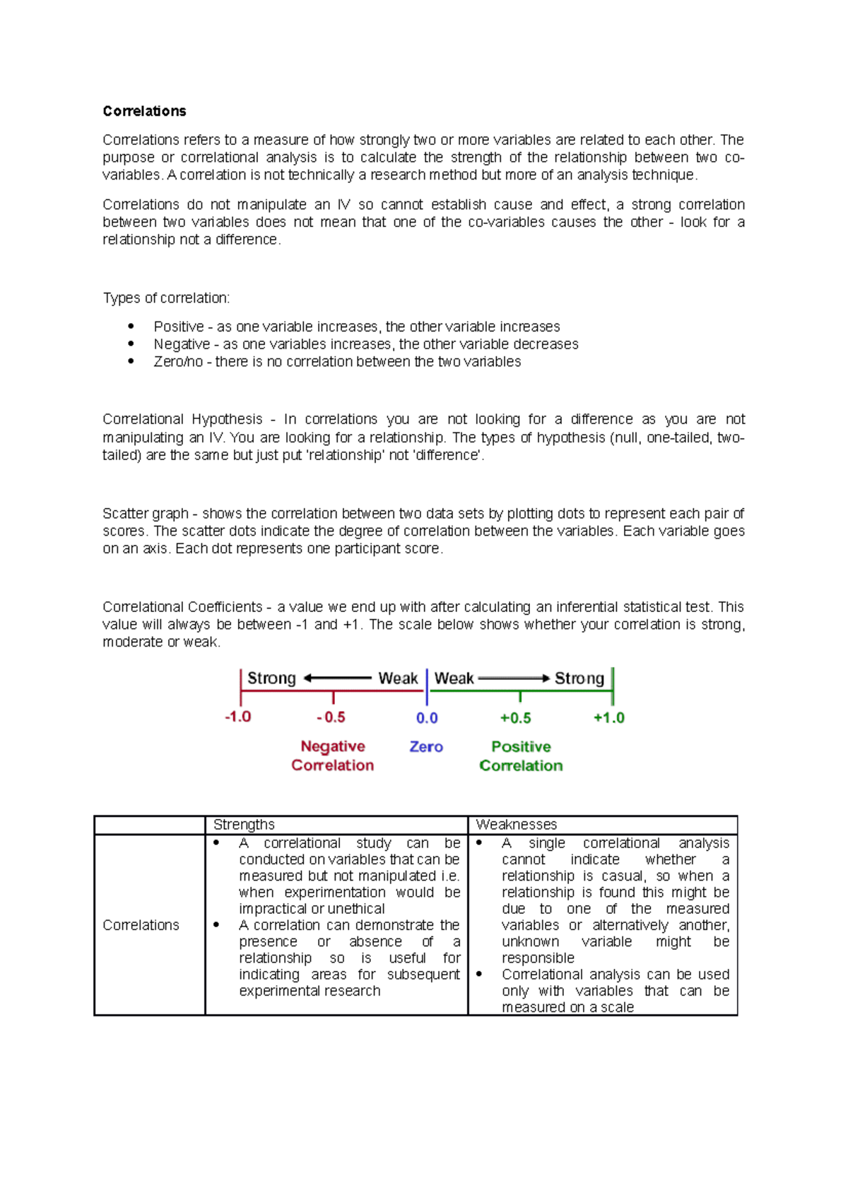 Correlation - These notes are all about the different topics in the ...