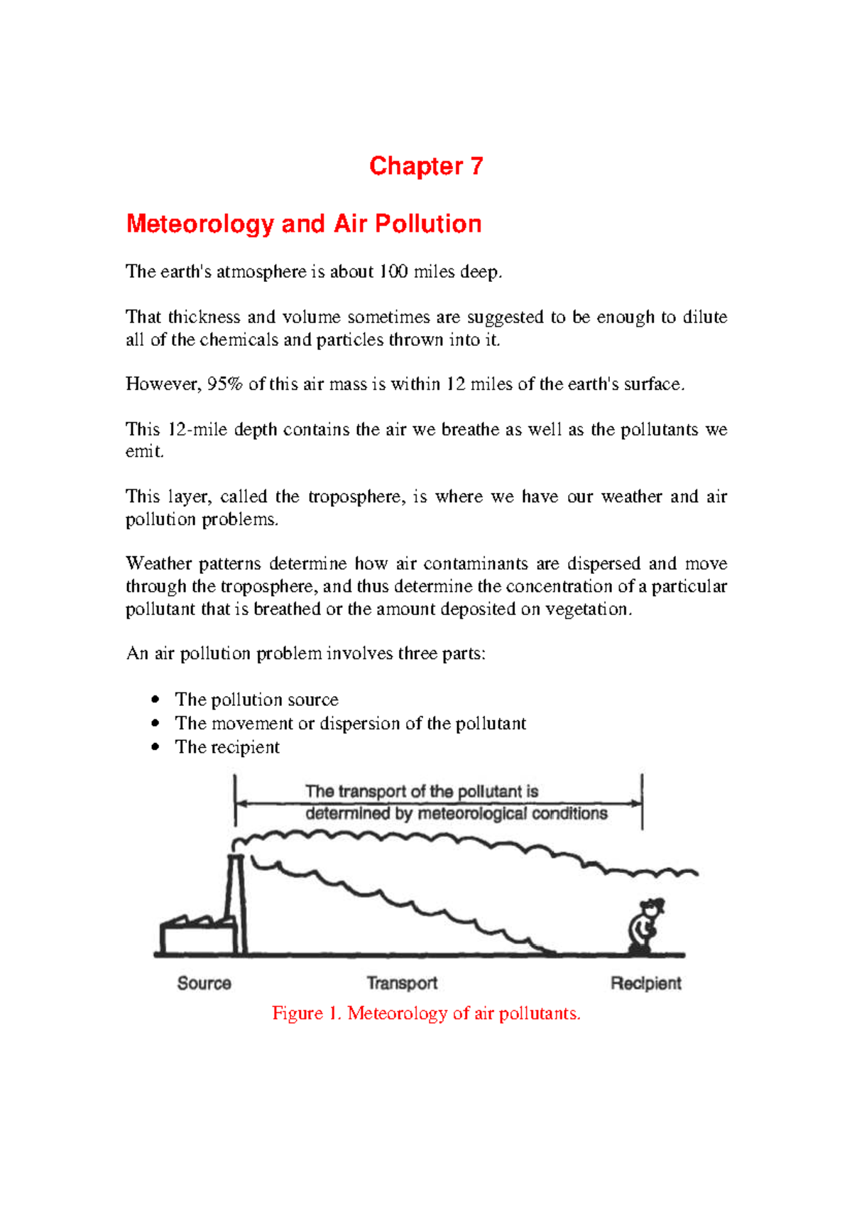 air pollution nptel assignment answers