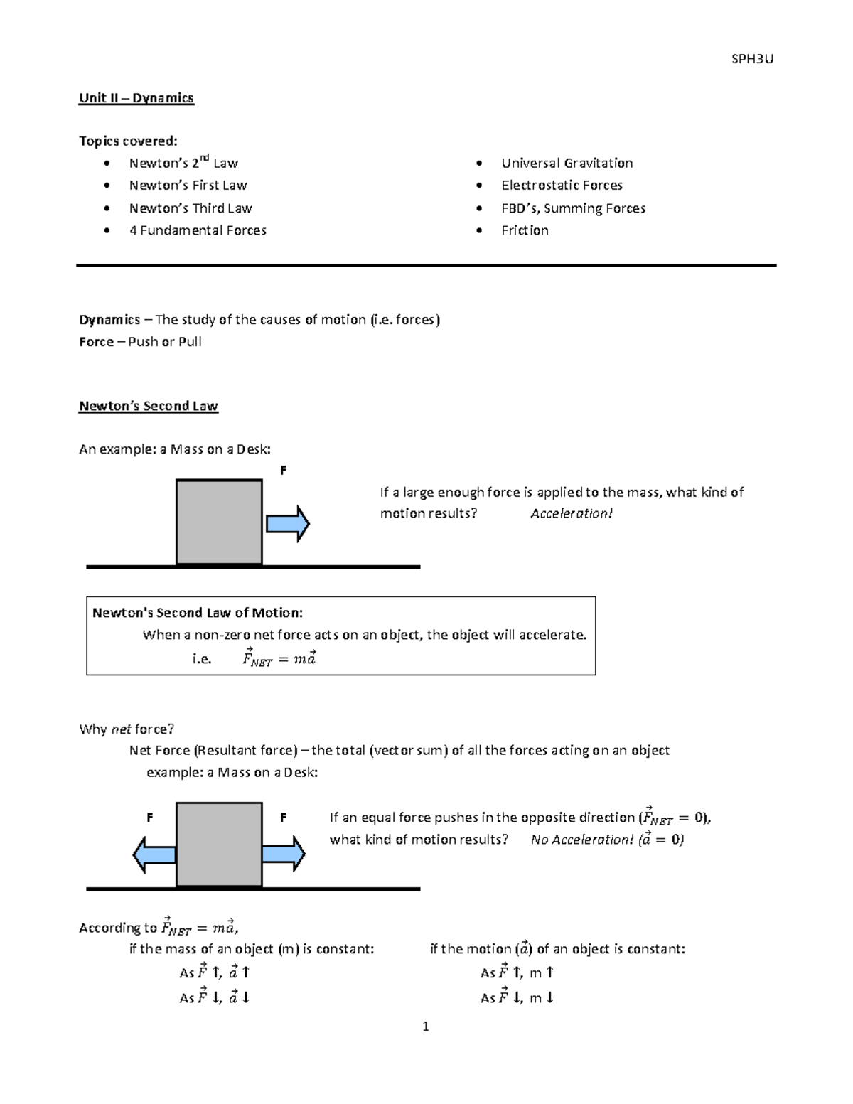 Student Notes Dynamics 2dby6uf Unit II Dynamics Topics covered Newton’s 2nd Law Newton’s