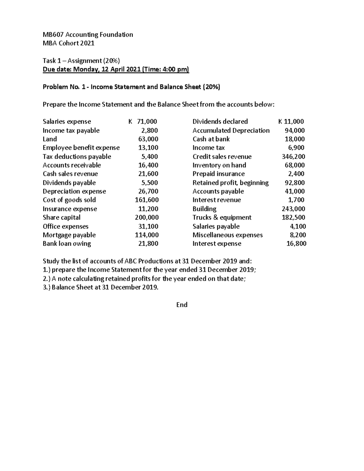 Task 1 Assignment (20) MB607 Accounting Foundation MBA Cohort 2021