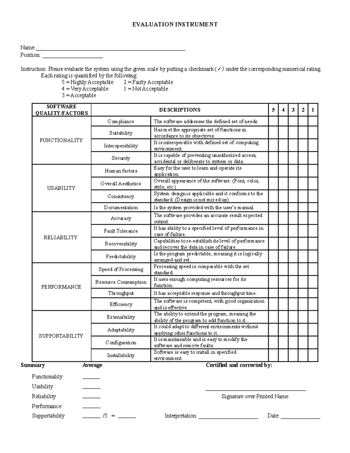 Furps Evaluation Instrument - EVALUATION INSTRUMENT - Studocu