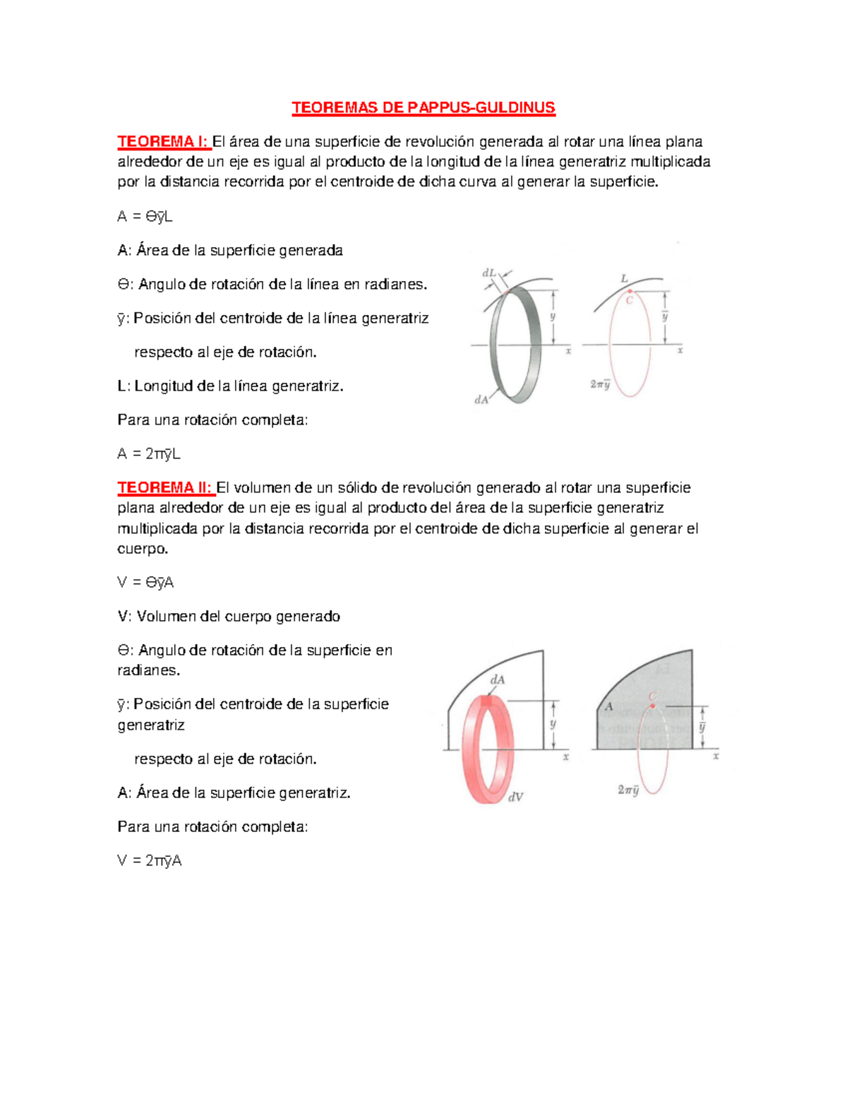 Sesion 9 - temas de repaso - TEOREMAS DE PAPPUS-GULDINUS TEOREMA I: El ...