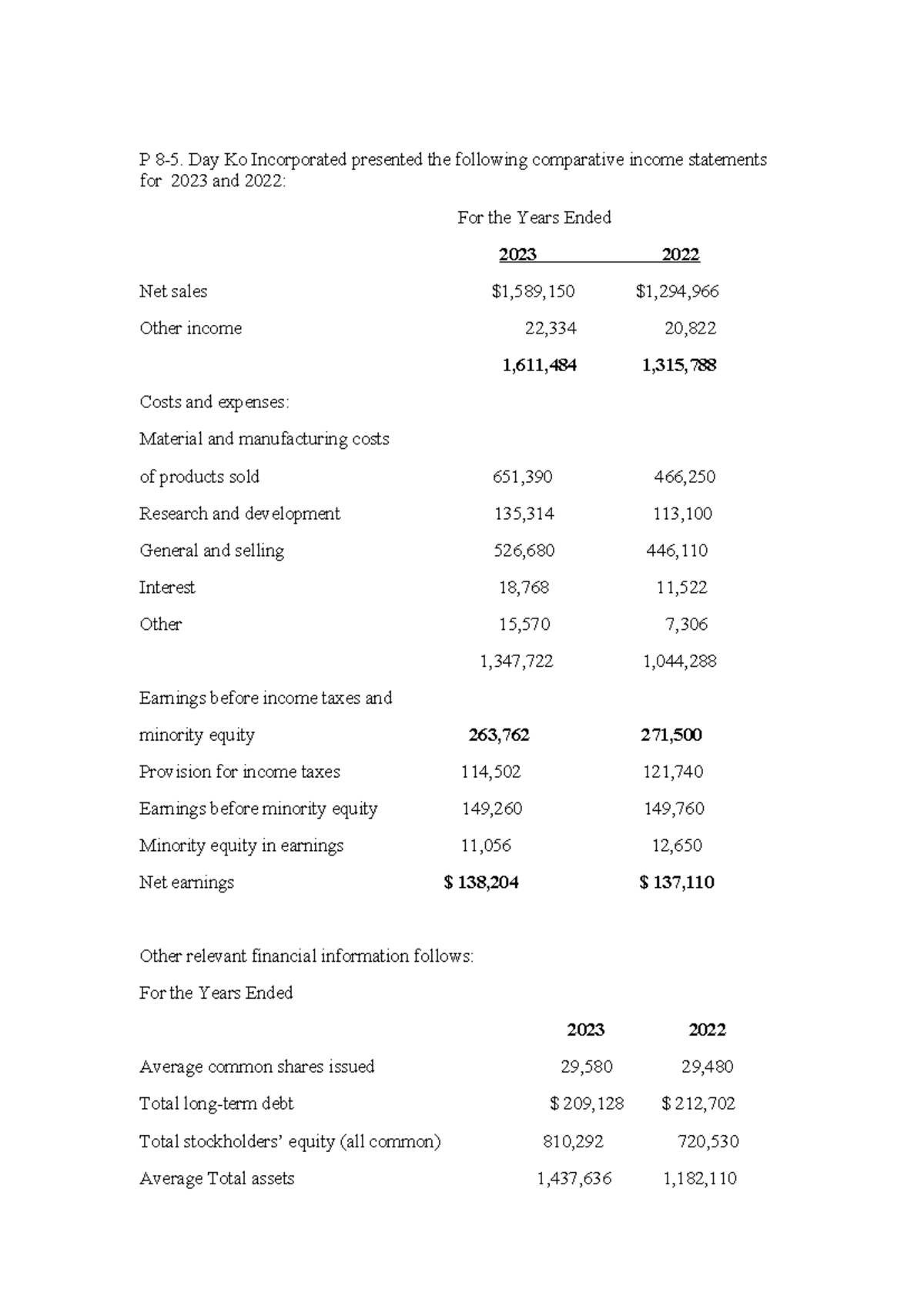 Chapter+8 - P 8-5. Day Ko Incorporated presented the following ...