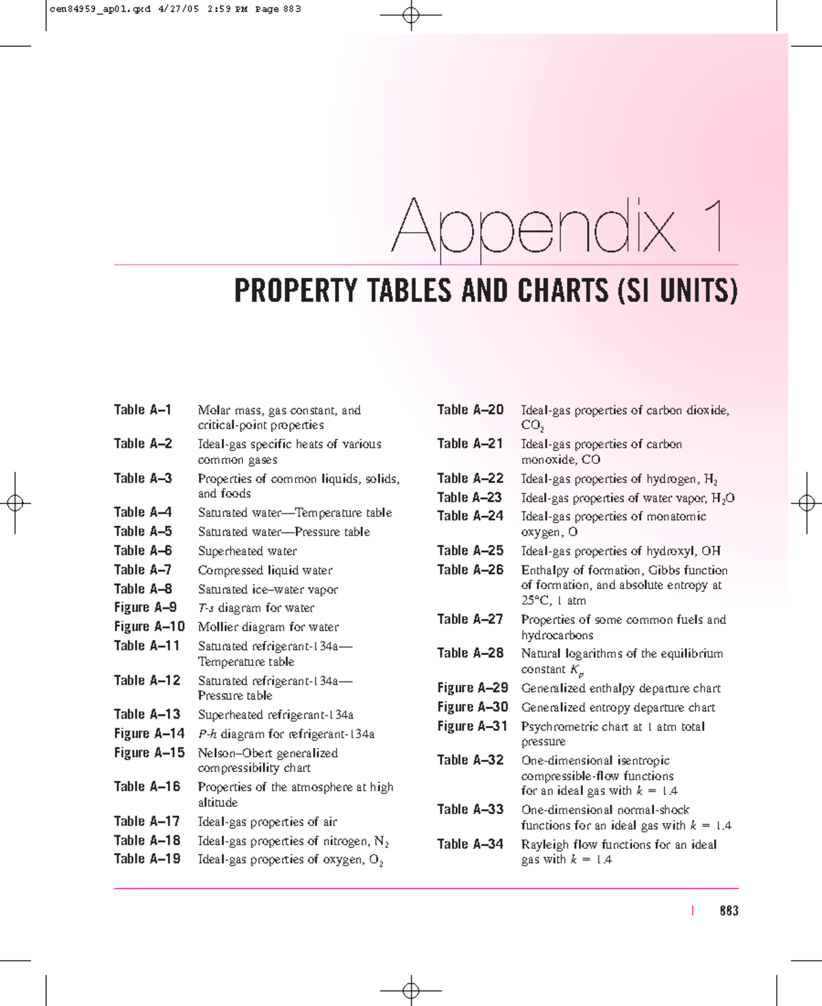 Thermo Dynamics Tables - Appendix 1 PROPERTY TABLES AND CHARTS (SI ...