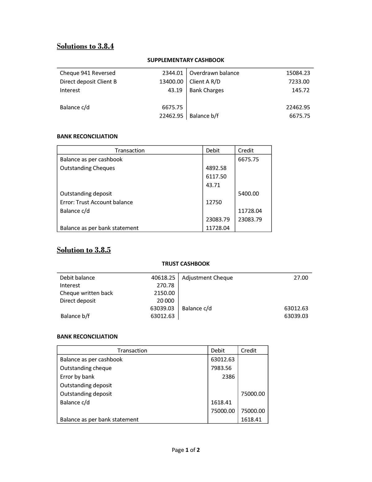 solutions-cashbook-and-bank-reconciliation-supplementary-cashbook