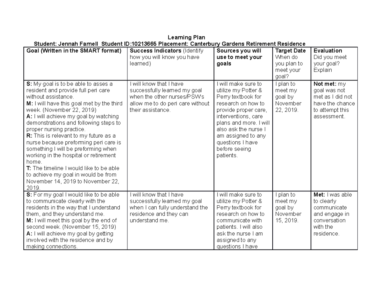 how to make a learning plan nursing