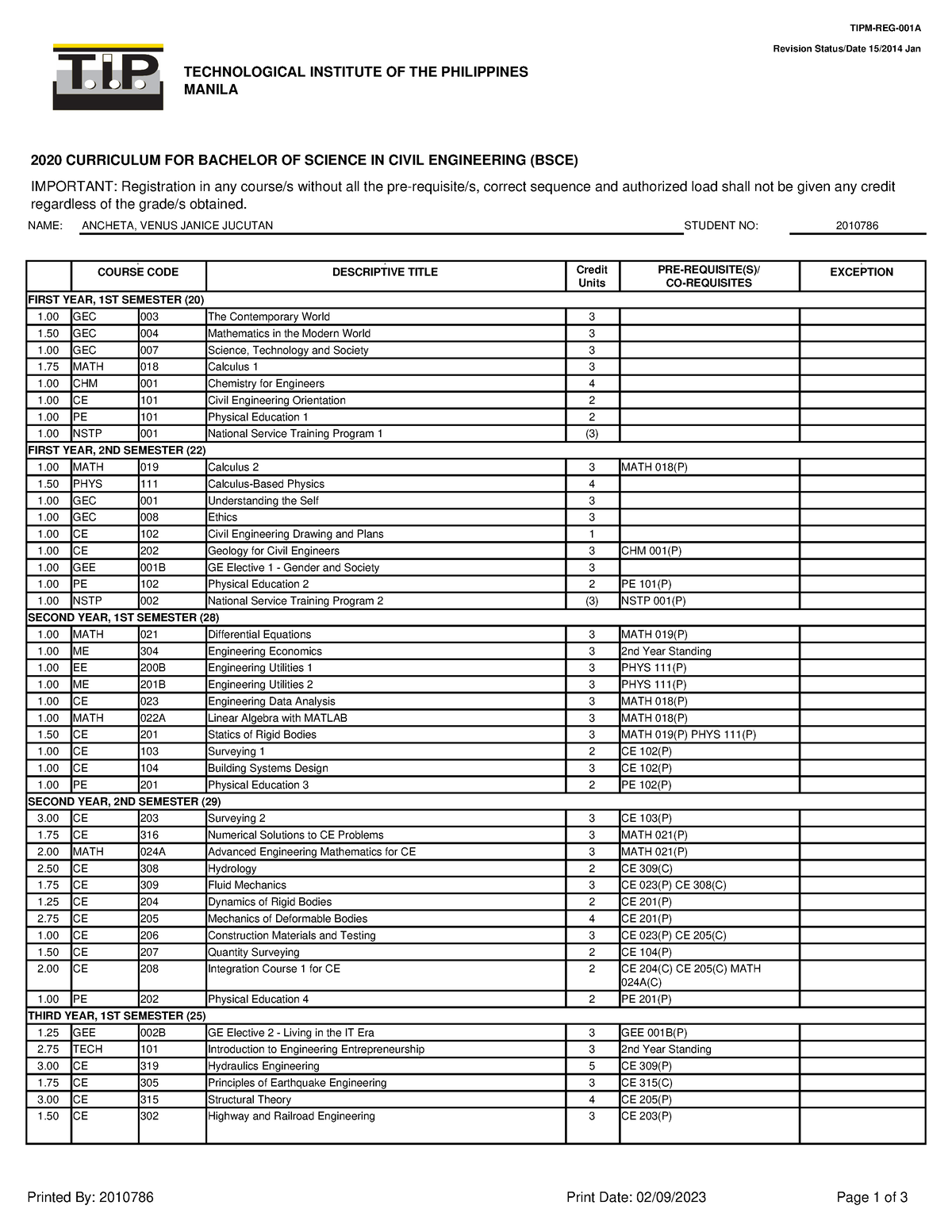 Curriculum - you can use it on your lecture. - TIPM-REG-001A Revision ...