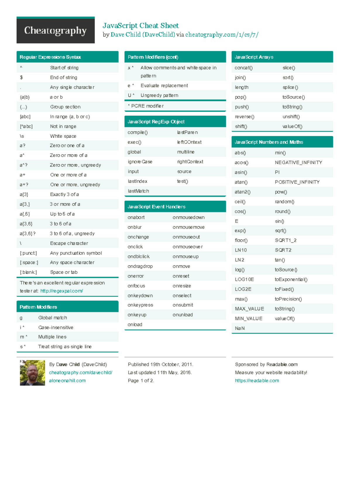 Davechild javascript - JavaScript Cheat Sheet by Dave Child (DaveChild ...