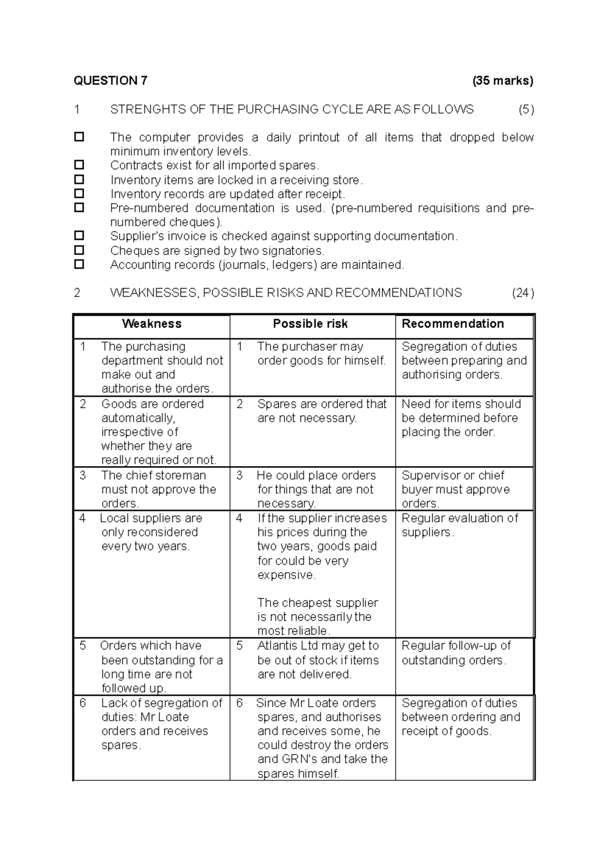 Question+7 - QUESTION 7 (35 marks) 1 STRENGHTS OF THE PURCHASING CYCLE ...