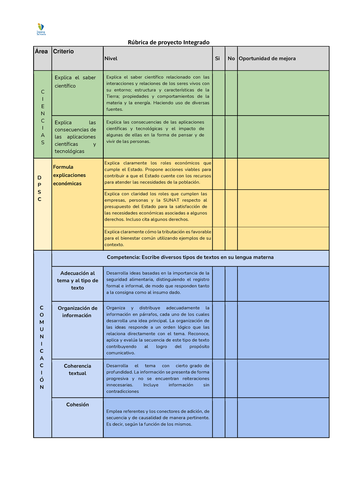 Rubrica - RUIBRICA DE EVALUACIÓN - R ̇brica De Proyecto Integrado Área ...