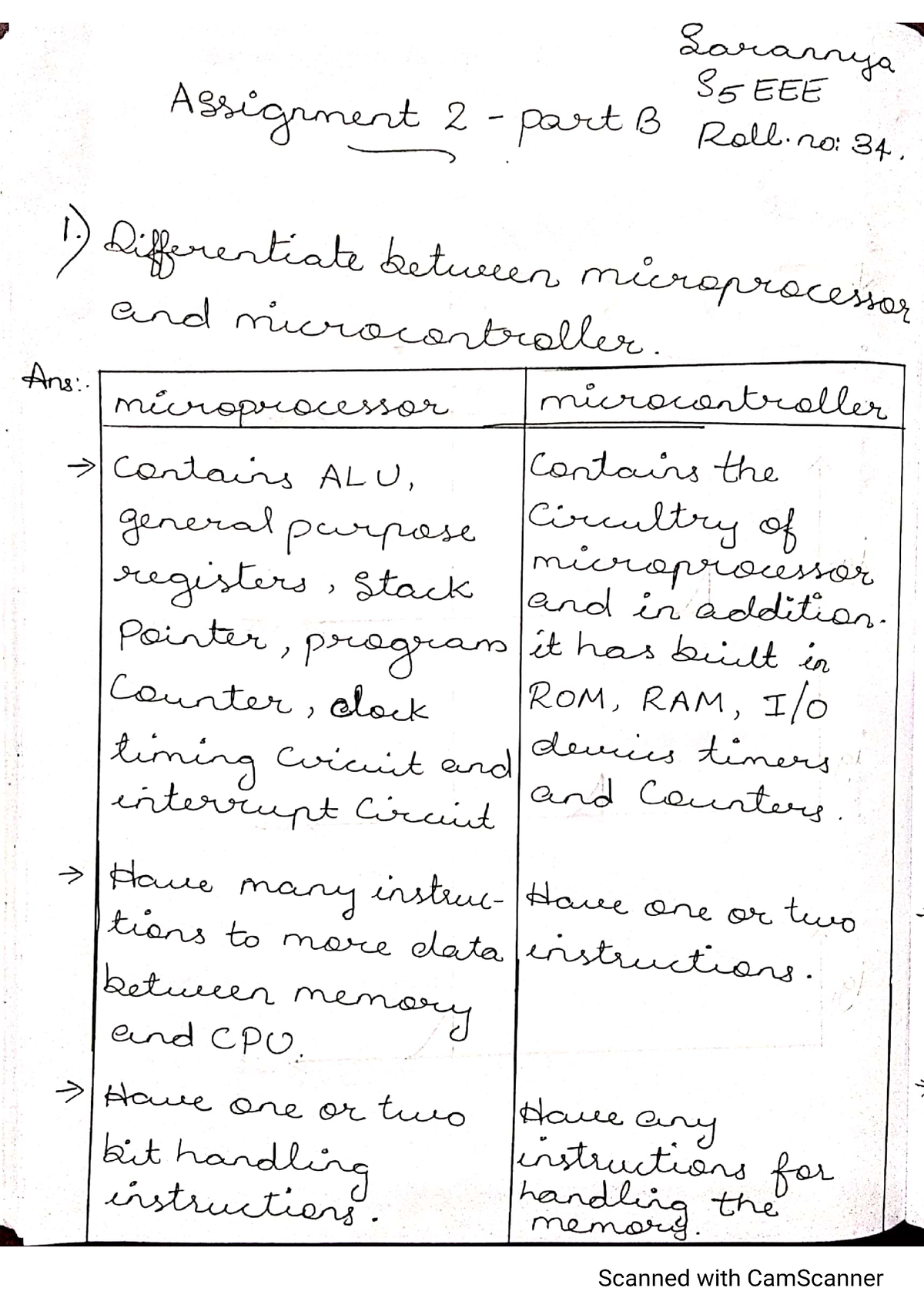 Microprocessor and Embedded Systems 2 - Studocu