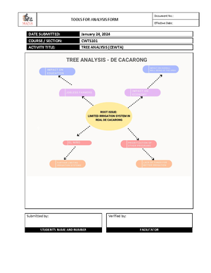 CFAS Reviewer Written - Notes - Accounting - Studocu