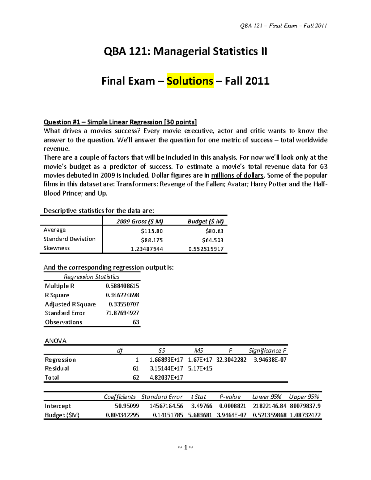 QBA121F11 Final Solution - Practice Exam - QBA 121: Managerial ...