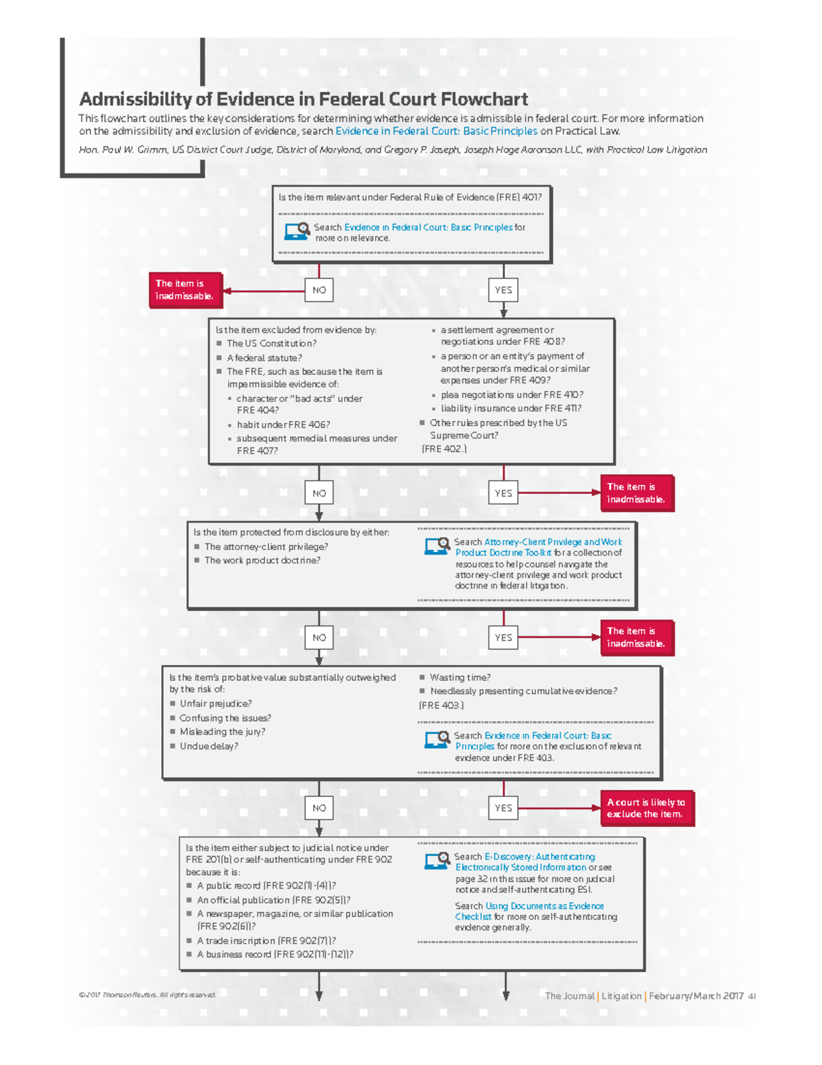 Flow - flow - Is the item excluded from evidence by: The US ...