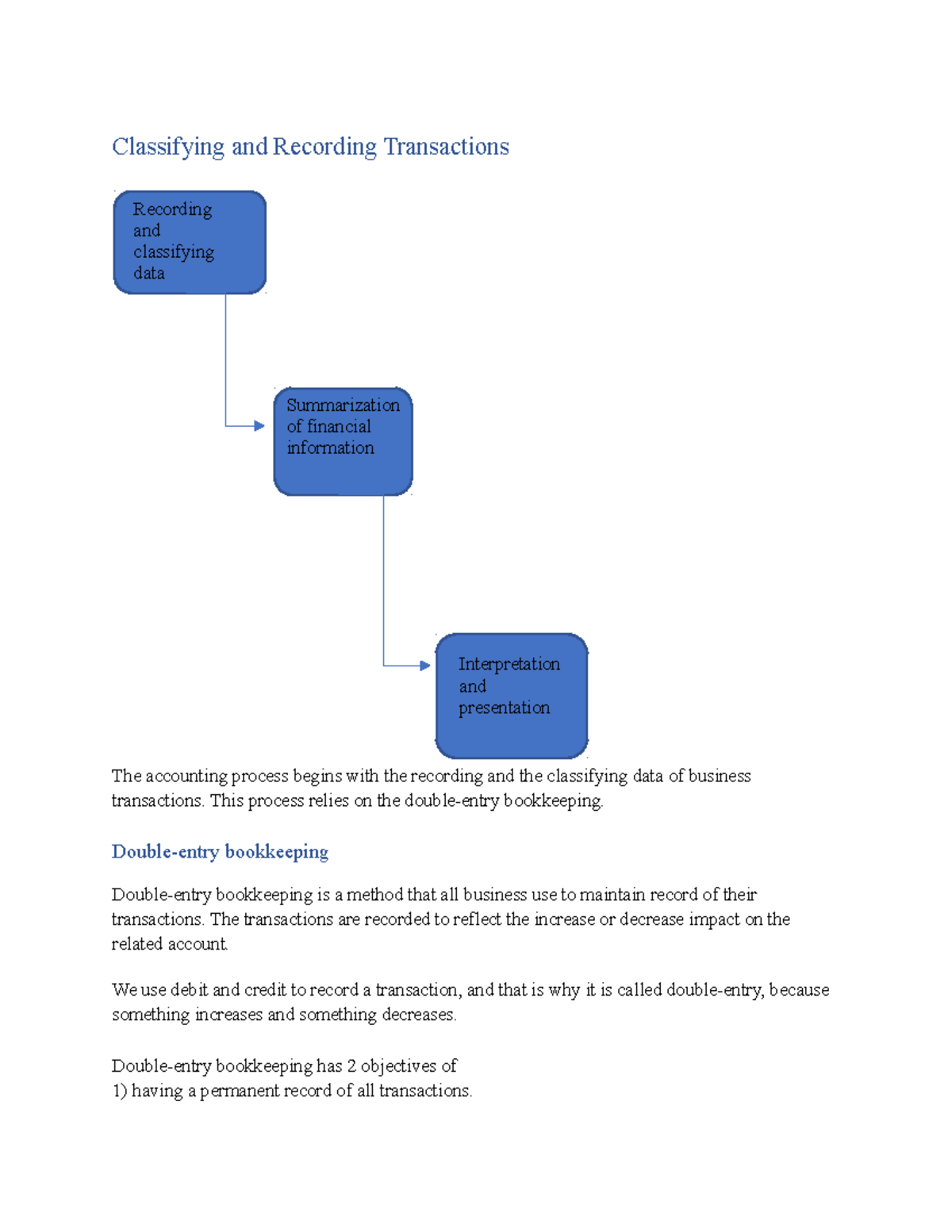 Accounting for Managers Topic 2 - Classifying and Recording ...