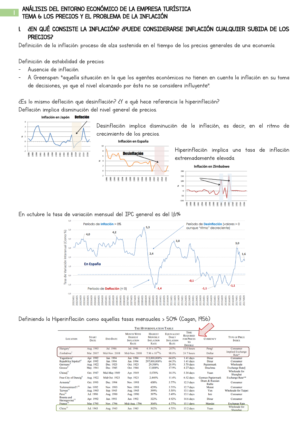 TEMA 6 - TEMA 6 : LOS PRECIOS Y EL PROBLEMA DE LA INFLACI”N øEN QU ...