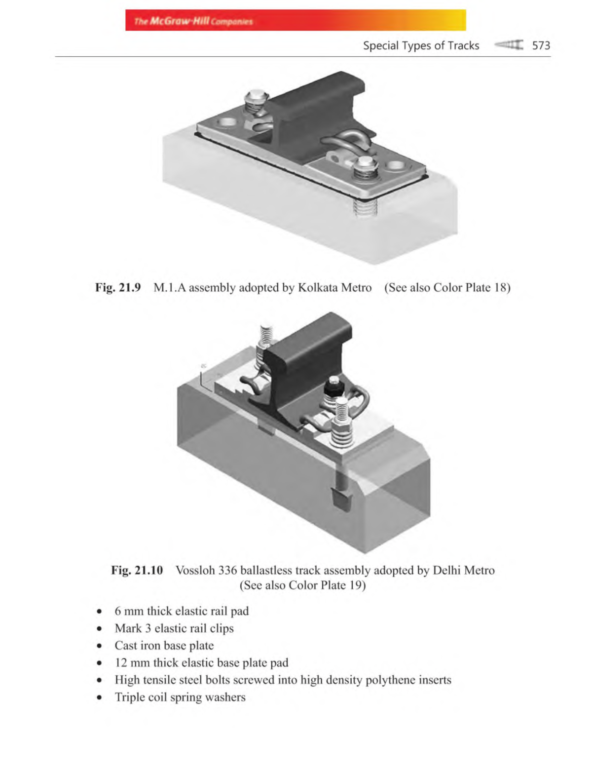 Railway Track Engineering ( PDFDrive )100 Special Types of Tracks