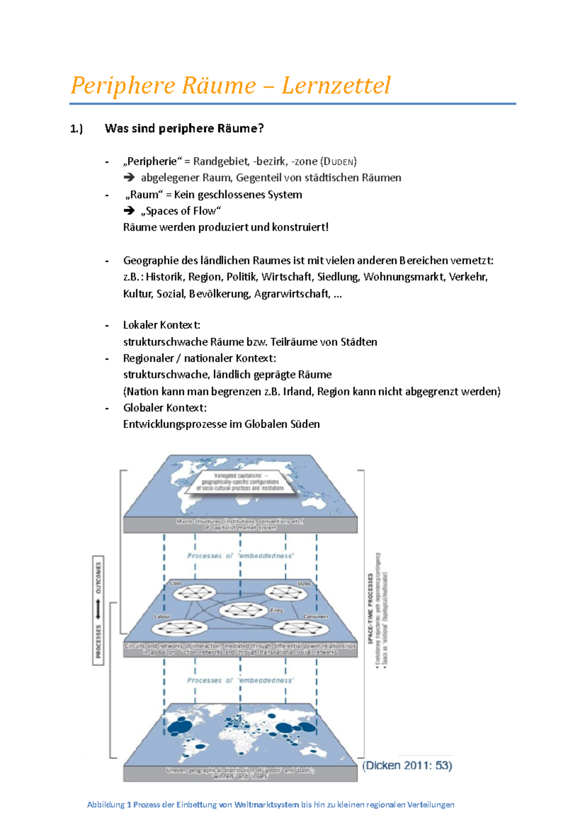 Periphere Räume - Zusammenfassung des Moduls vom Wintersemester 2019/ ...