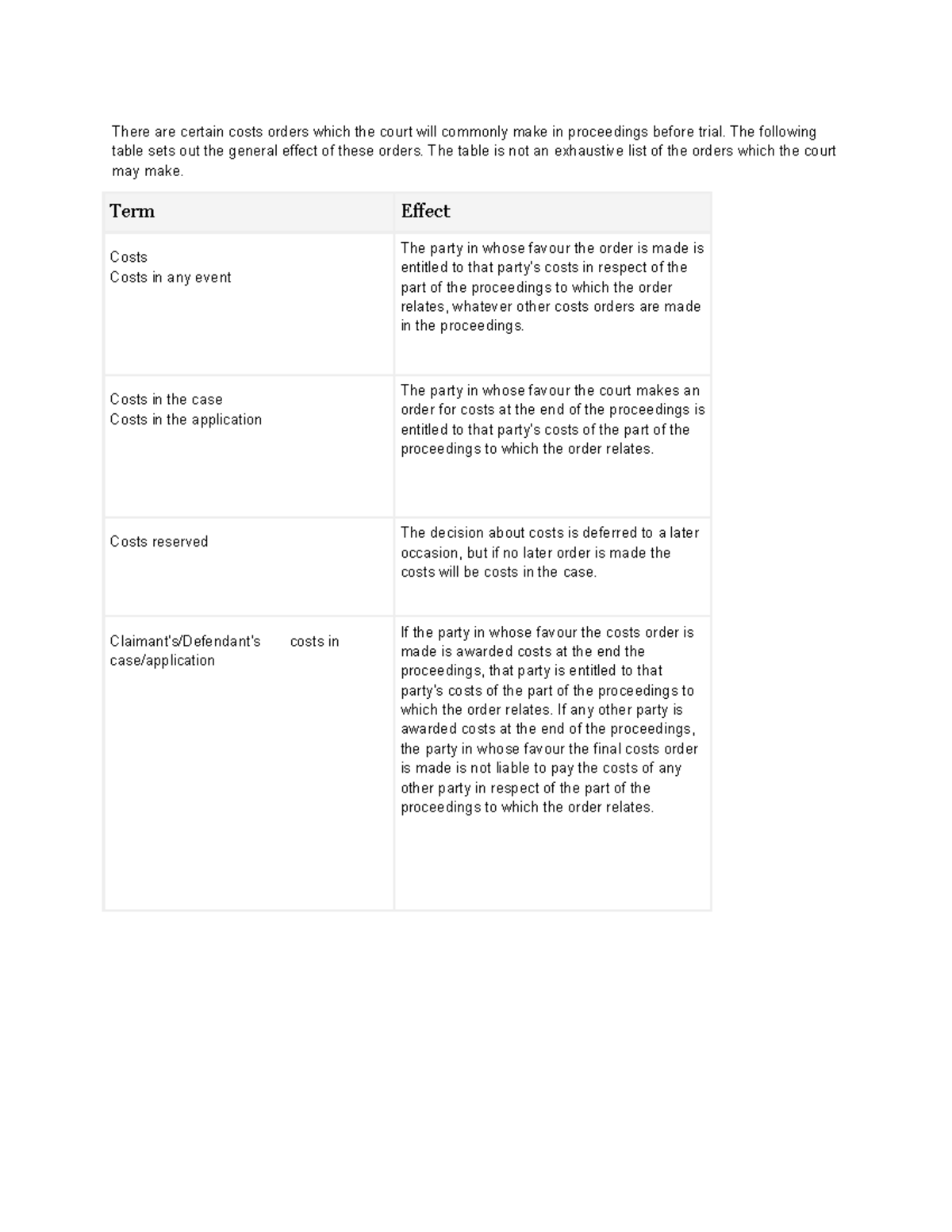 Types of Cost Order BTC Civil Notes There are certain costs orders