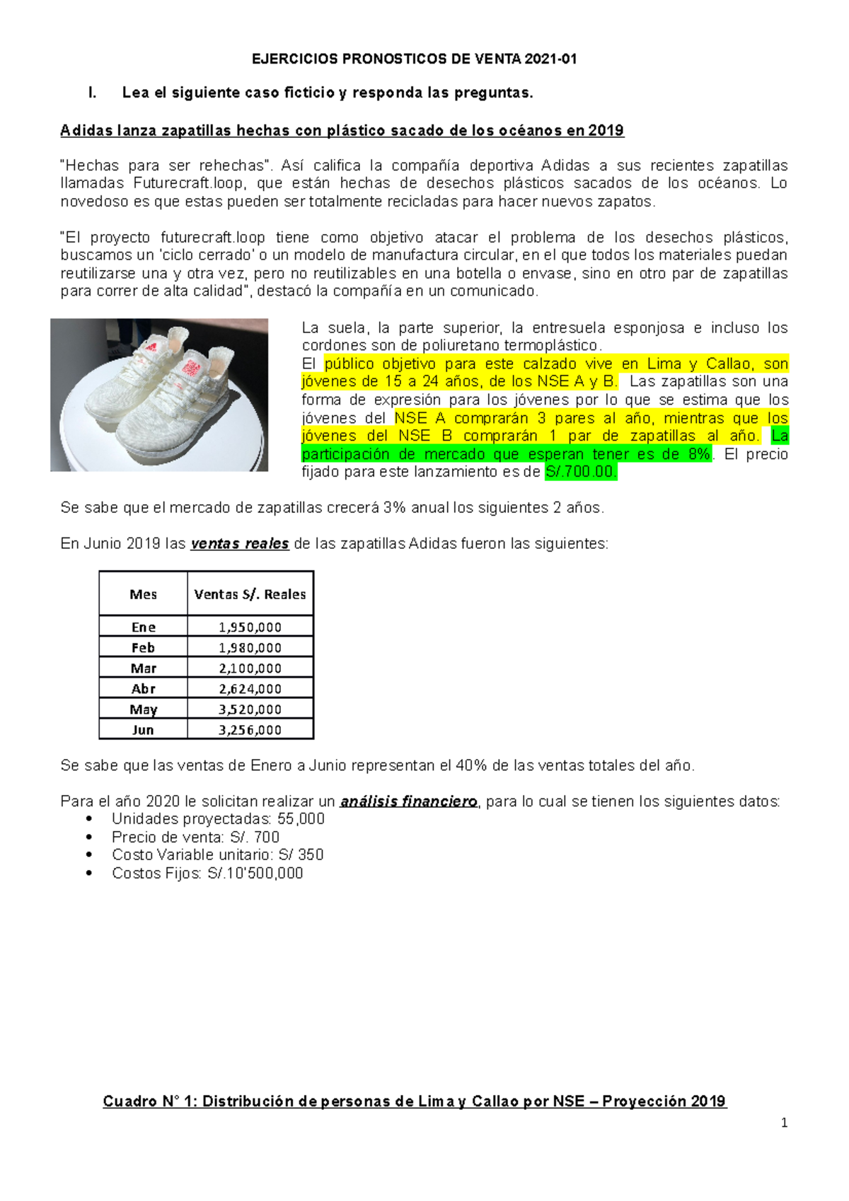 Ejercicios Resueltos . Distribución Y Trade Marketing - Brand And ...