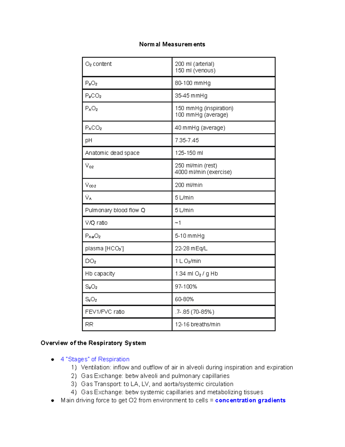 Overview of the Respiratory System - Normal Measurements O 2 content ...