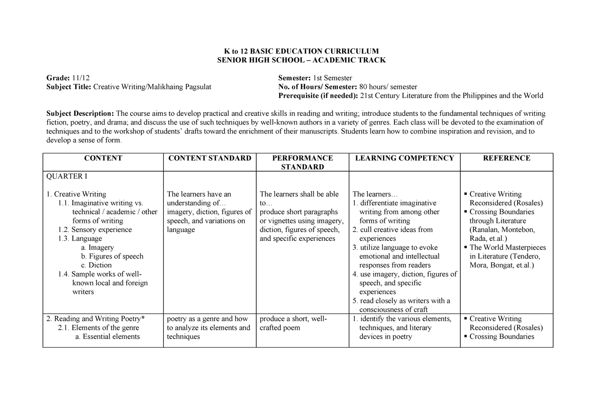 creative writing curriculum guide pdf deped