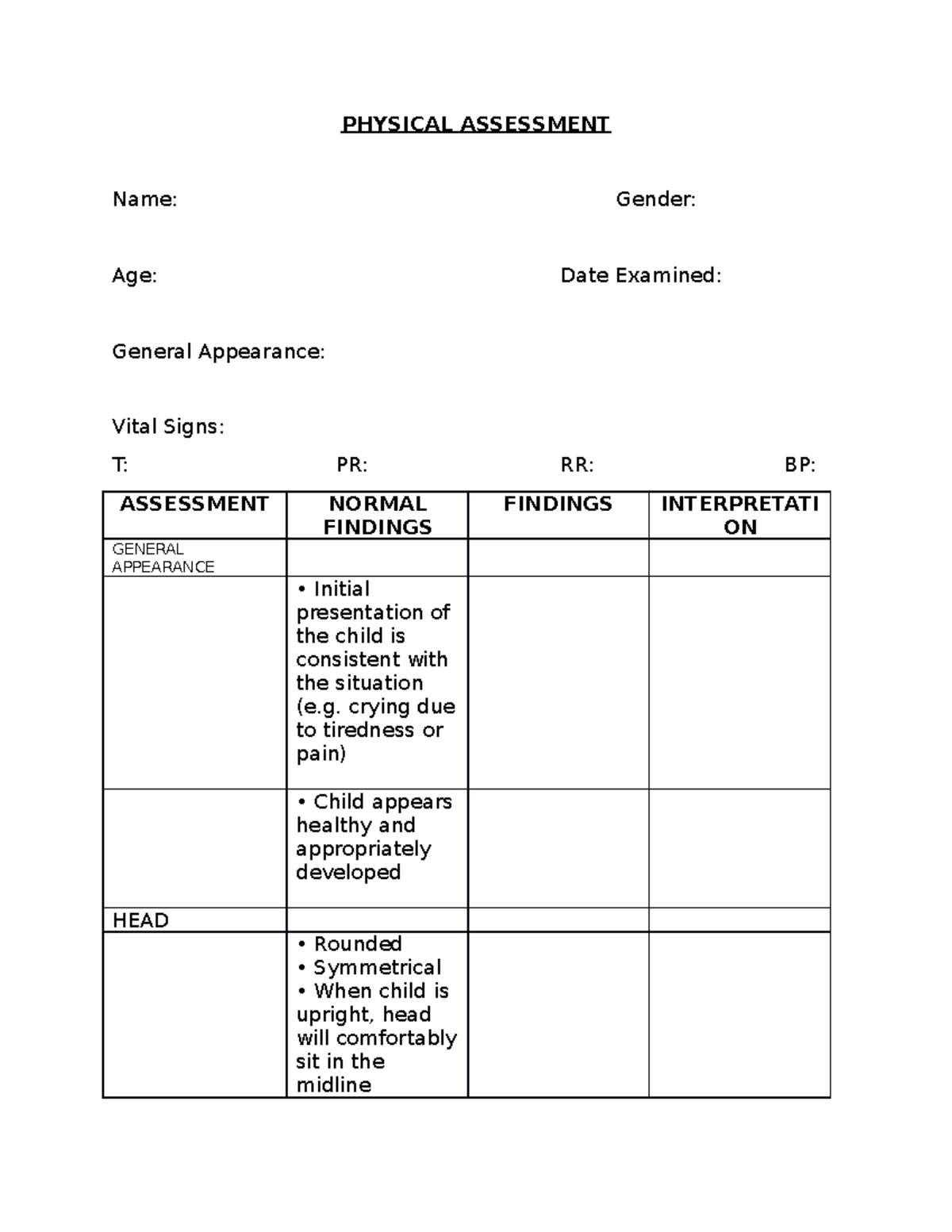 Pedia-PA-1 - PEDIA - PHYSICAL ASSESSMENT Name: Gender: Age: Date ...