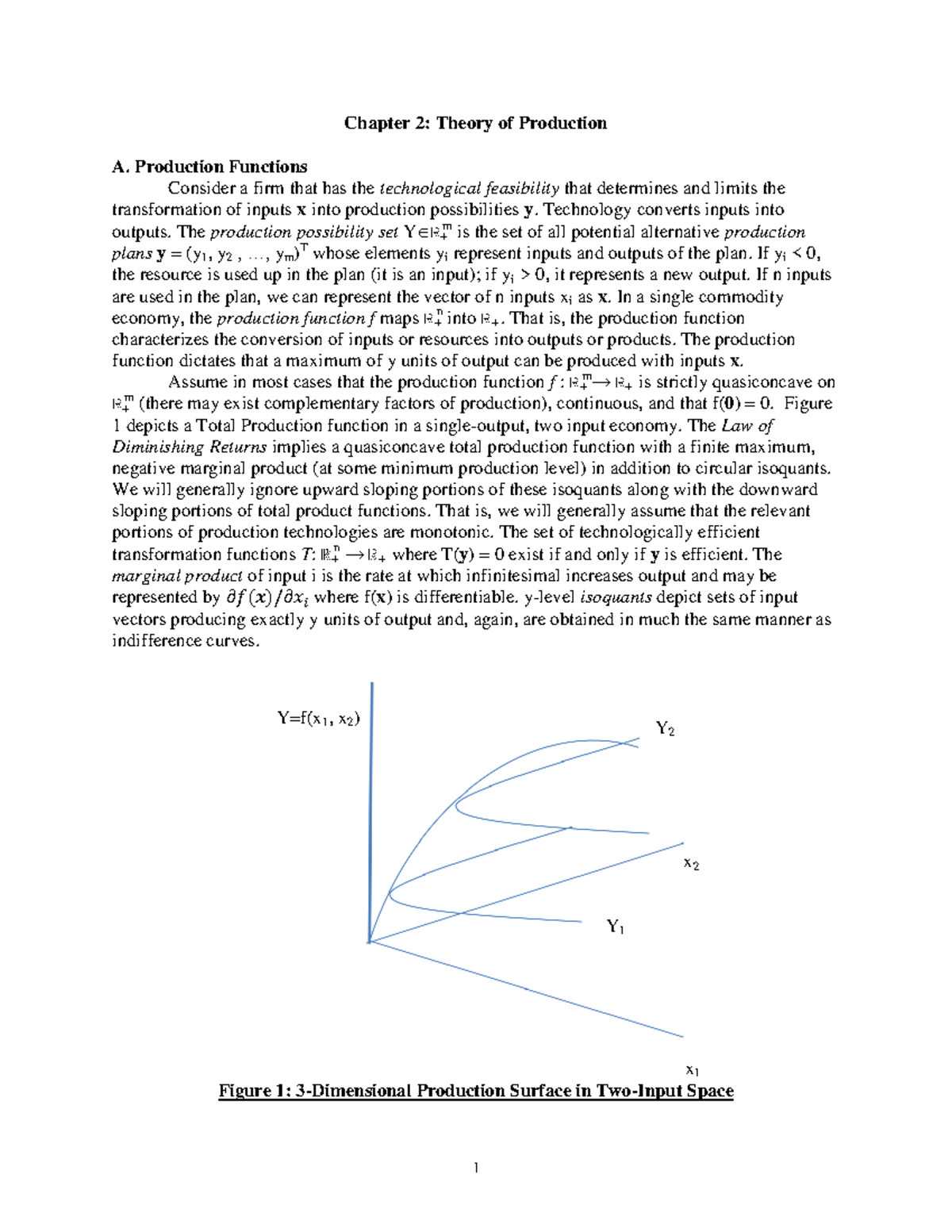 production-function-and-its-types-theory-of-production-and-cost