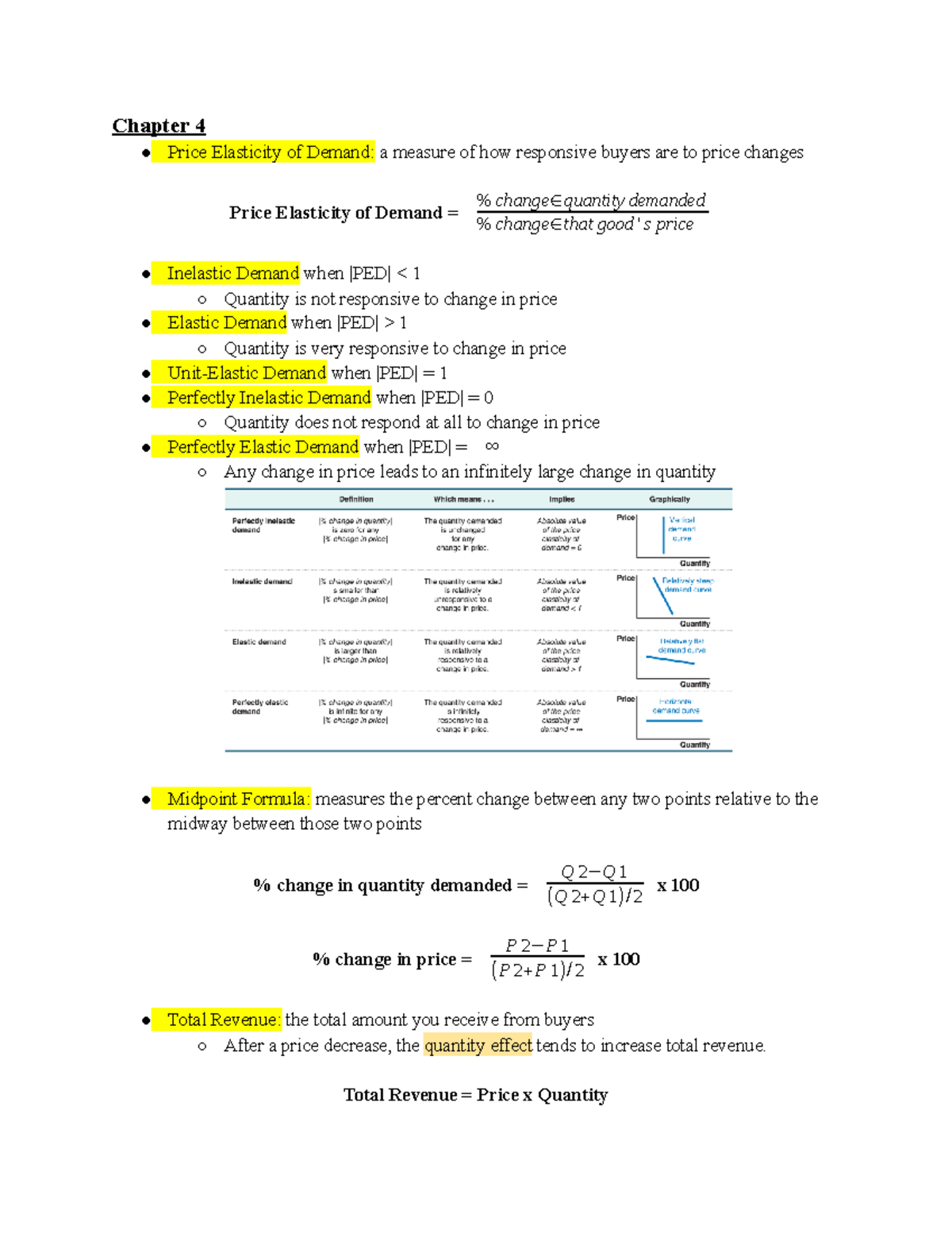 Micro Econ Chapter 4 Lecture Notes - Chapter 4 Price Elasticity of ...