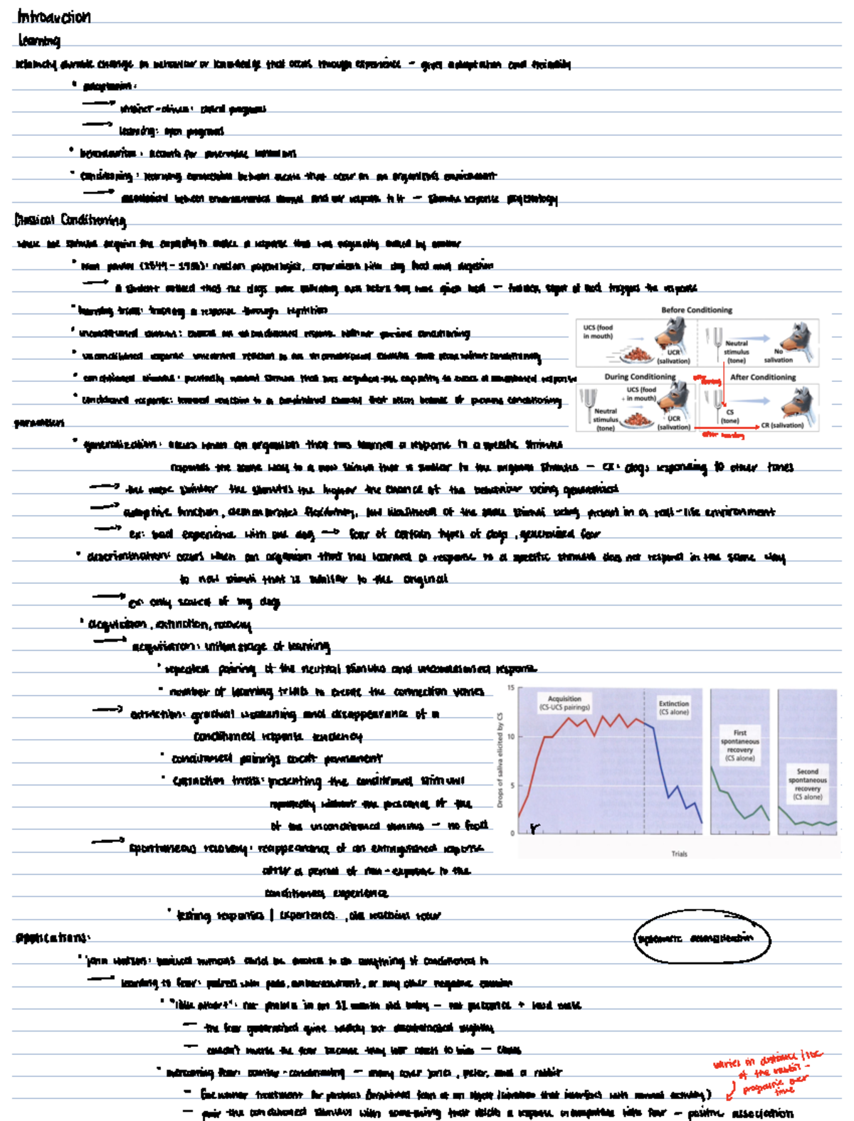 Chapter Six Learning - Notes - Psyc 1001 - Studocu