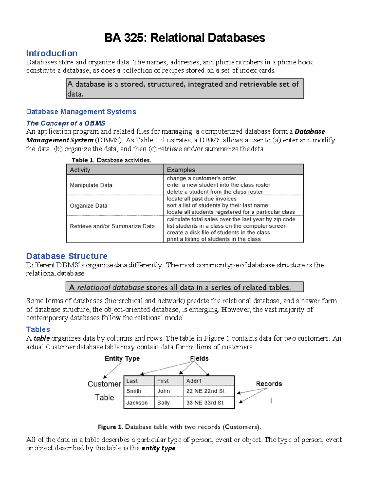 ba 325 database assignment