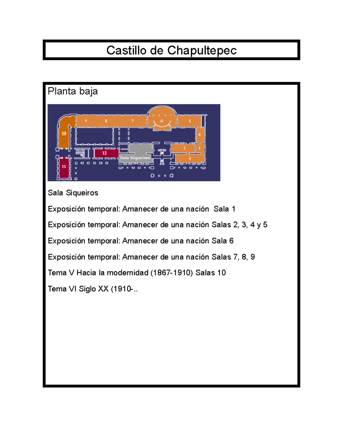 Castillo de Chapultepec. Historia de mexico.Descripcion del lugar