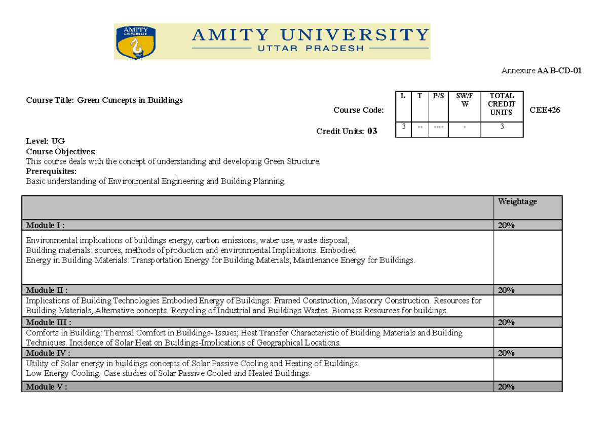 Green Building Concepts - Annexure AAB-CD- Course Title: Green Concepts ...