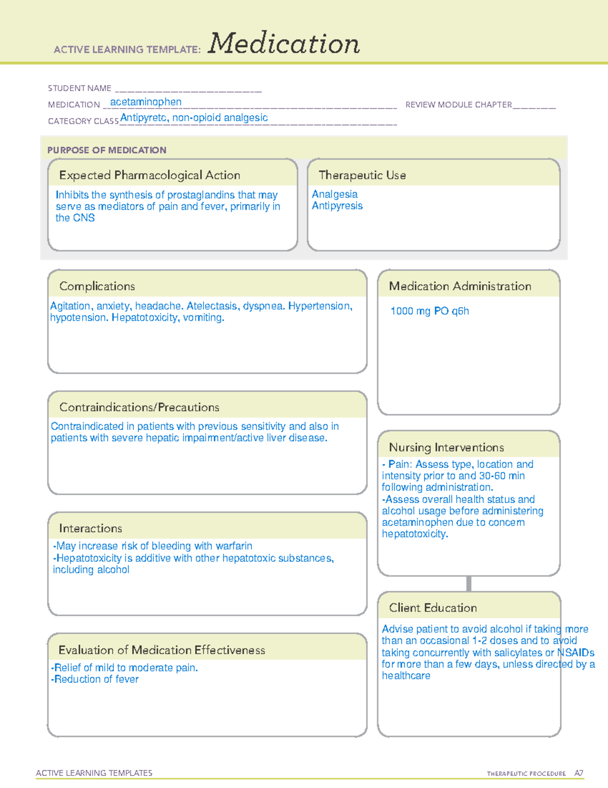 acetaminophen Pharmacology Template ACTIVE LEARNING TEMPLATES