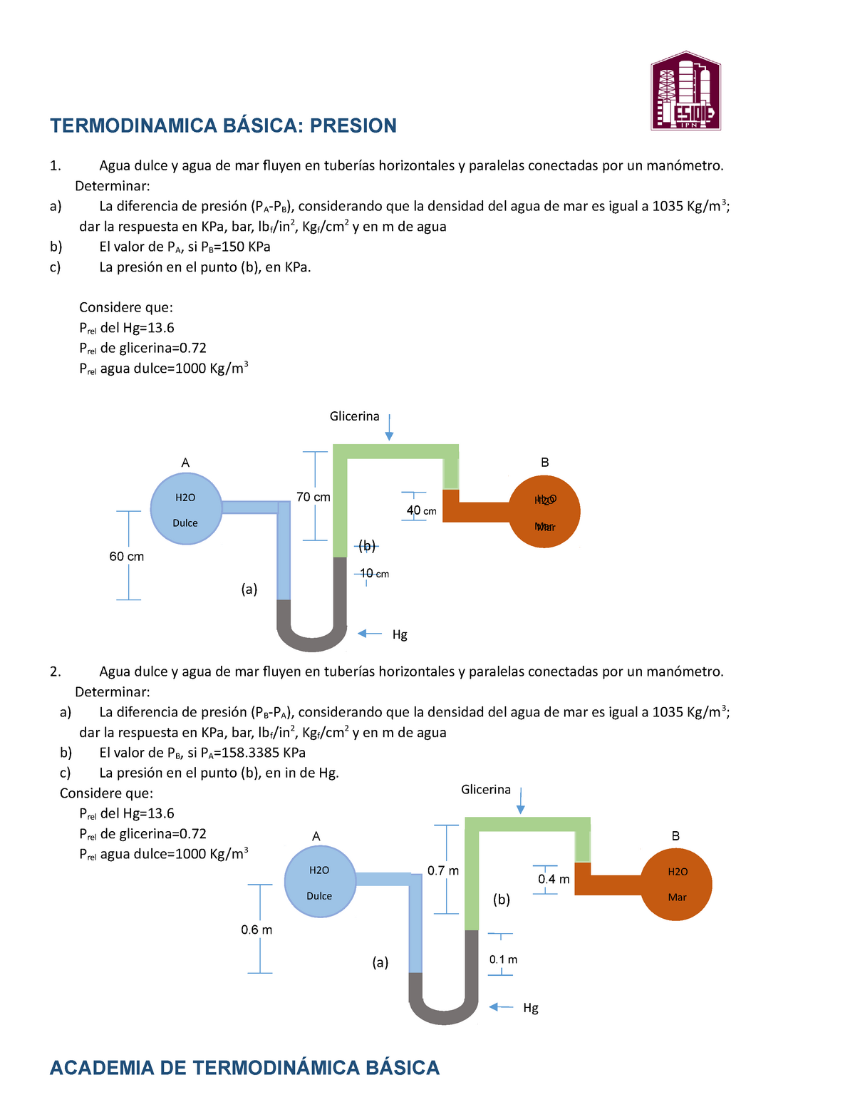 Presión - Agua Dulce Y Agua De Mar Fluyen En Tuberías Horizontales Y ...