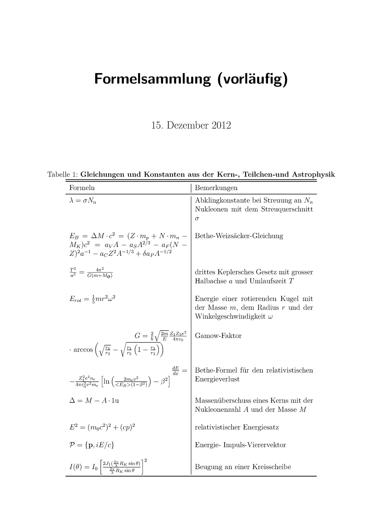 Formelsammlung Zur Klausur Formelsammlung Vorläufig 15 Dezember 2012 Tabelle 1 Gleichungen