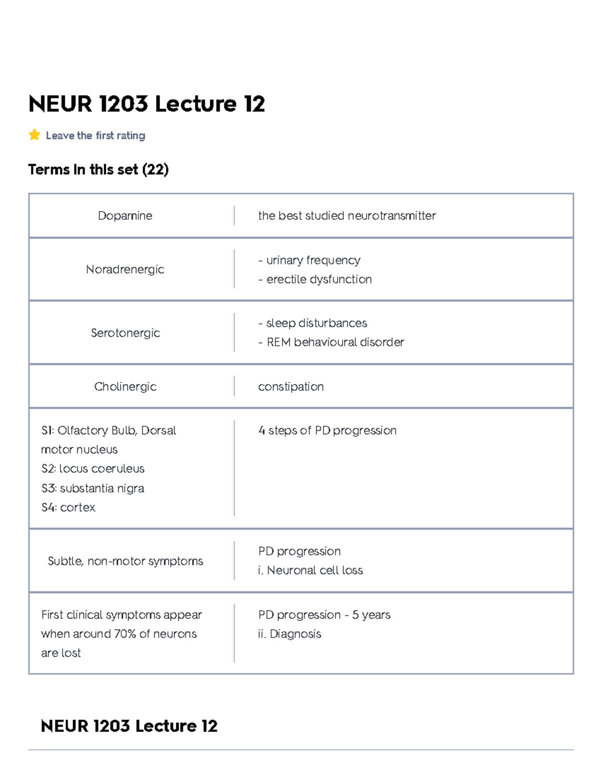 NEUR 1203 Lecture 12 Flashcards - NEUR 1203 Lecture 12 Leave the first ...