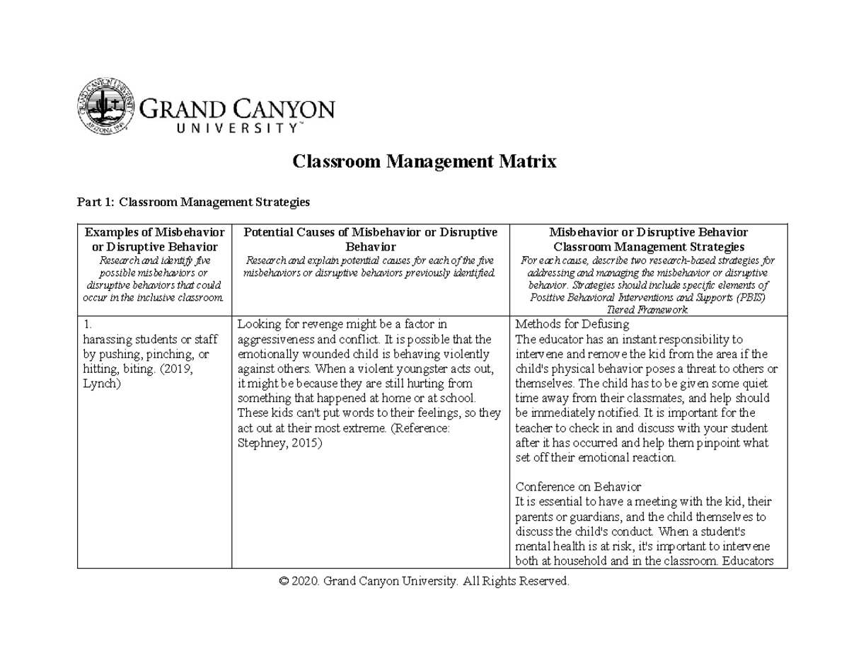 SPD-208 RS T4 Classroom Management Matrix - Classroom Management Matrix ...