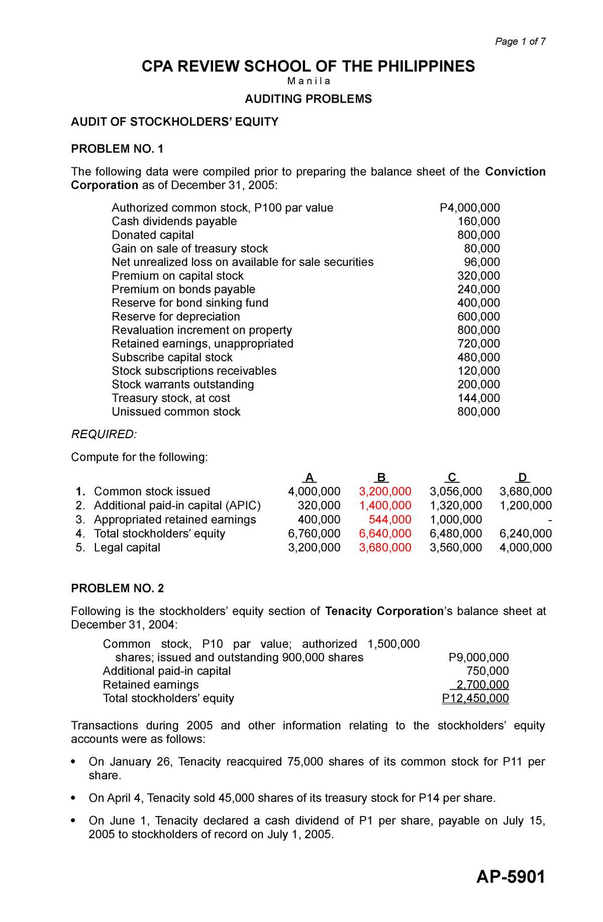 auditing-problems-shareholders-equity-cpa-review-school-of-the