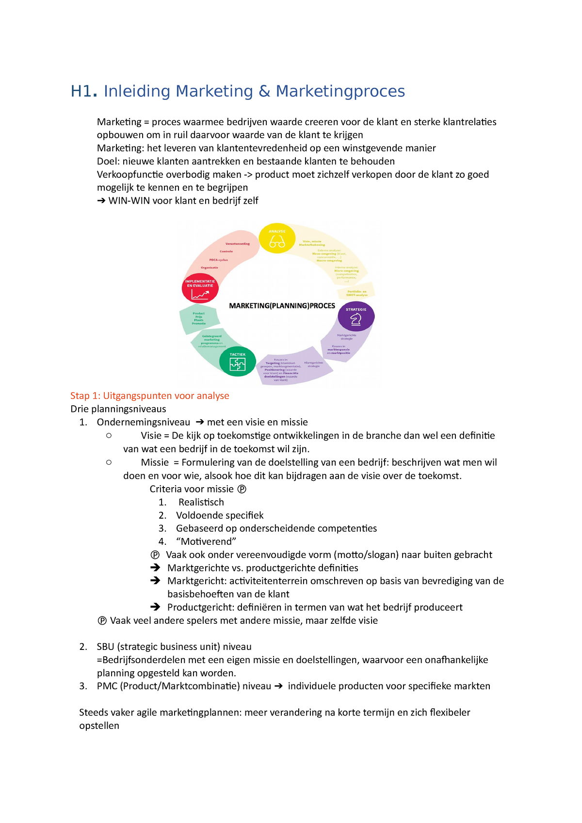 Marketing Samenvatting - H1. Inleiding Marketing & Marketingproces ...