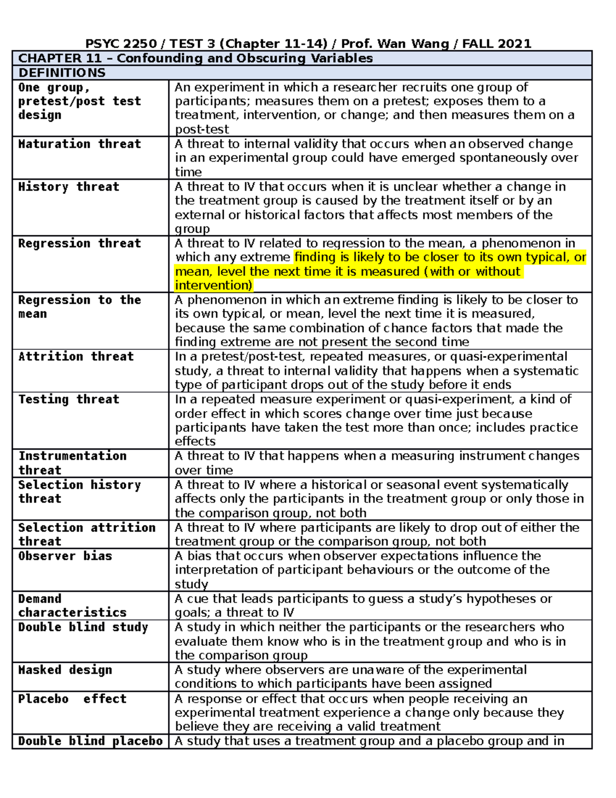 PSYC 2250 Test 3 Review Copy - PSYC 2250 / TEST 3 (Chapter 11-14 ...