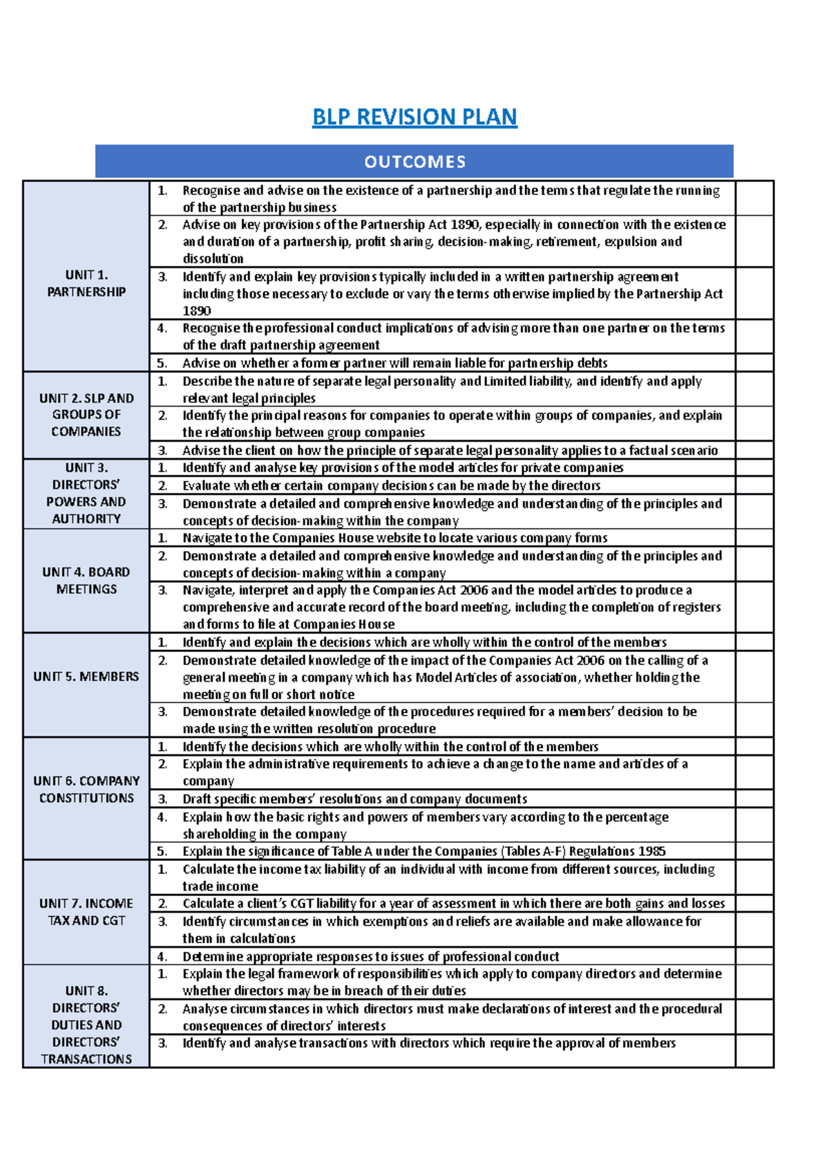 BLP Revision Checklist - BLP REVISION PLAN OUTCOMES UNIT 1. PARTNERSHIP ...